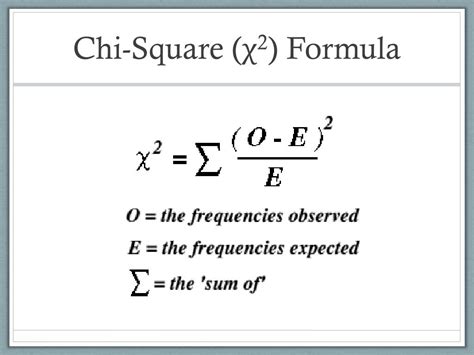 Chi Square Test Formula